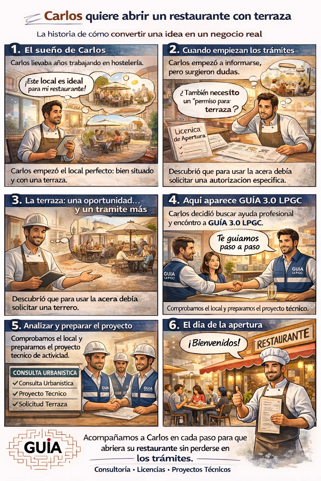 06 03 CARLOS ABRE UN RESTAURANTE CON TERRAZA resultado